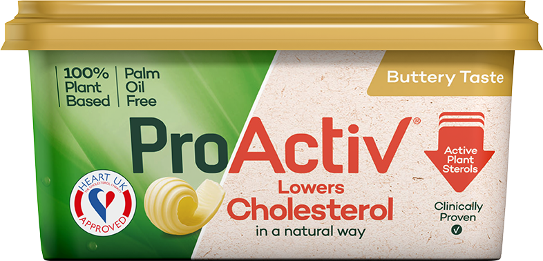 proactive packshot
